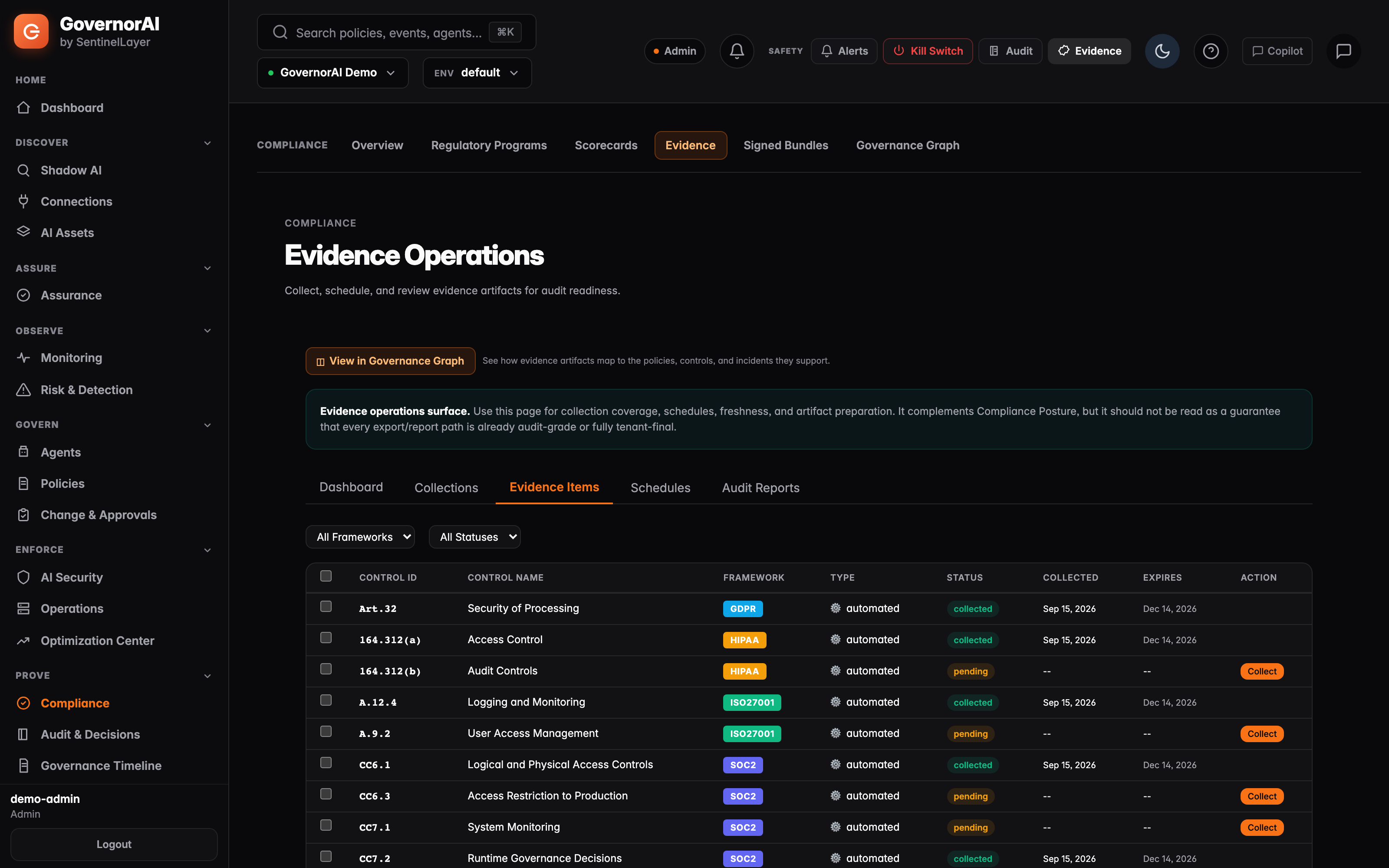 GovernorAI Demo Evidence Items view showing controls mapped to framework references with collected and pending evidence statuses