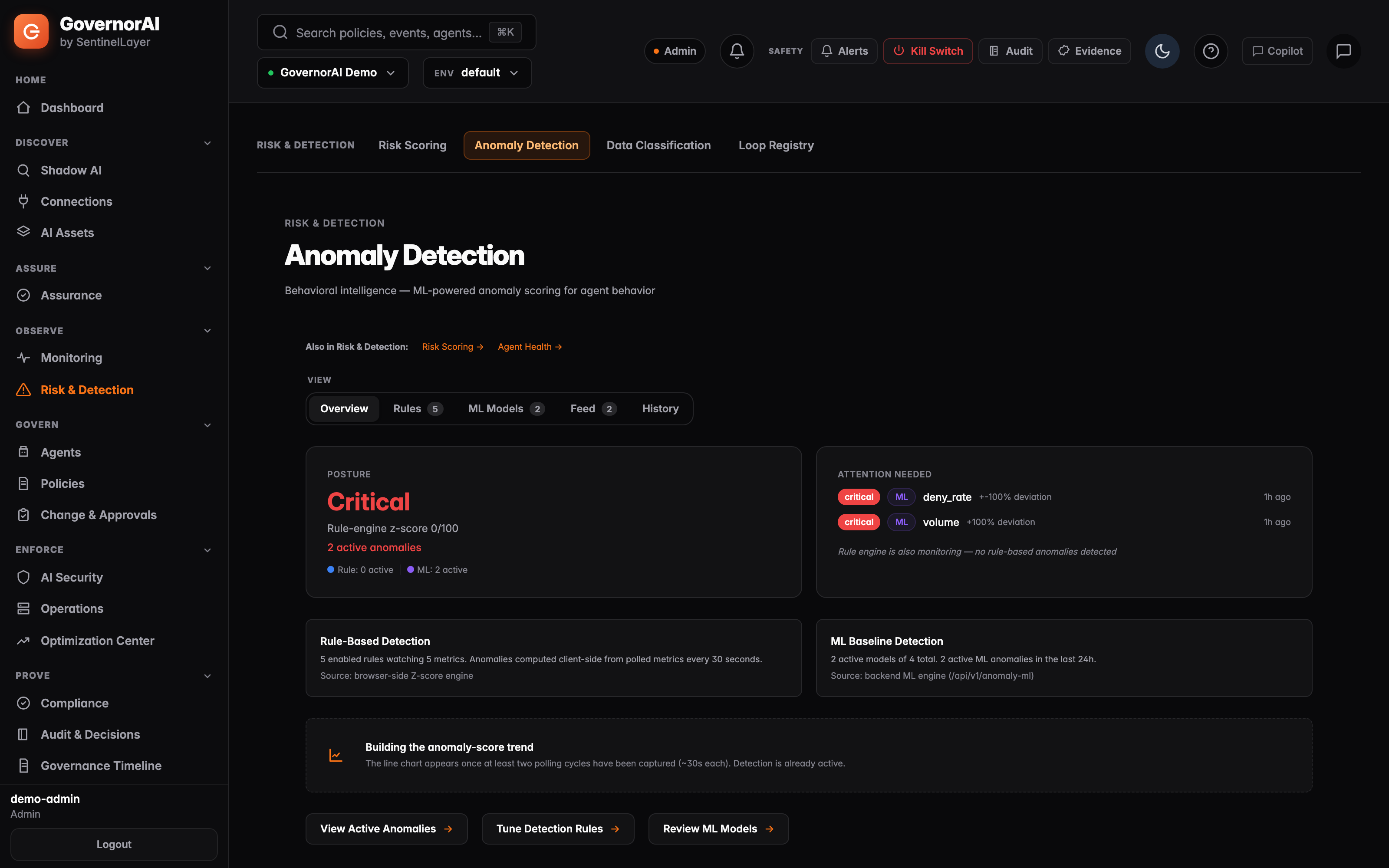 Anomaly Detection — GovernorAI console